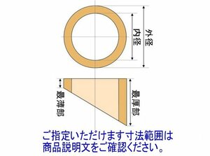 【SB140】ツイーター用スラントバッフルご希望寸法で製作承ります。