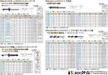 スターエム 六角軸しいたけビット木工用9.2mm ストッパー付 41X-092_画像5