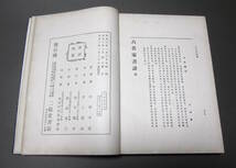 六朝　書道論　大正時代　古書　六名家書談　書　作品　解説　218ぺージ　22ｃｍ×16ｃｍ　大正三年発行_画像5