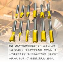 HFS(R) トリマービット セット 35本 軸径6.35mm 1/4インチ 木工用ルータービット トリマービット_画像6