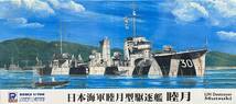 ピットロード 1/700 日本海軍 睦月型駆逐艦 睦月　テトラモデル　エッチングパーツセット_画像2