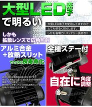 【4個セット】LED ワークライト 18W 6連チップ 作業灯 建築機械用照明 フォグライト デッキライト 夜間作業 ミニバイク 集魚灯 12～24V対_画像5