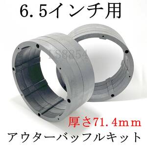 樹脂製アウターバッフルキット　厚さ71.4ｍｍ　6.5インチスピーカー用 　耐水　防腐　軽量　極厚