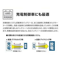 カーバッテリー PSR-75D23L 車用 エクストレイル CBA-NT30 BOSCH ボッシュ 自動車用バッテリー 75D23L_画像2