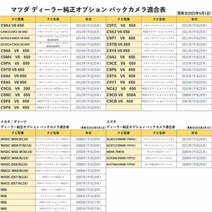 スズキ ソリオバンディット H26.12 ～ H27.8 MA15 用 バックカメラ 変換 アダプター RCA004H 同機能 市販 社外 ナビ 取付 配線 接続 コードの画像7