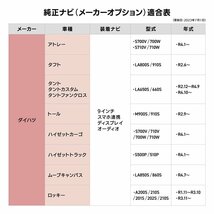 タント LA660S ダイハツ 9インチ 純正ナビ ディスプレイオーディオ キャンセラー テレビキット 走行中 TV HDMI 視聴 操作 スイッチ 変換_画像5