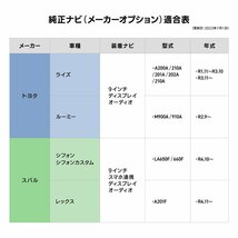 アトレーS700W ダイハツ 9インチ 純正ナビ ディスプレイオーディオ キャンセラー テレビキット 走行中 TV HDMI 視聴 操作 スイッチ 変換_画像6