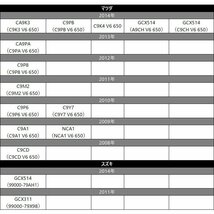 メール便 送料無料 NX209用 クラリオン バックカメラ 接続 配線 ハーネス 互換品 入力 変換 アダプター RCA リアカメラ ケーブル_画像3