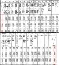 T【H3-37】【西濃】★ホンダ/オデッセイ RB3 RB4/無限 標準バンパー用 フロントハーフスポイラー/※傷・汚れ有_画像8