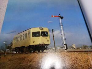 ★昭和時代の各駅停車　埼玉県。