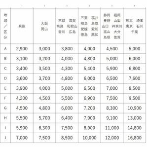 38 トヨタ ANH 20 ヴェルファイア アルファード TOM'S トムス リア マフラー 左右 4本出しの画像8