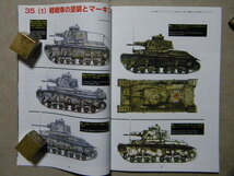 資料■ドイツ軽戦車 35(t)■ドイツ スコダ 35(t)軽戦車■グランドパワー_画像10