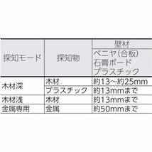 パナソニック 壁うらセンサー 乾電池式 EZ3802 (単3乾電池2本) 内装材専用 木材・プラスチック・金属探知 下地センサー EZ3802_画像4