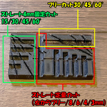 ミニ四駆　ゴム管カットガイド　治具 マルチカット_画像2