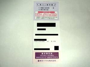 ☆東京テアトル株主優待券 8枚 提示割引証 女性名義 24年234月、567月各4枚　複数枚あり☆