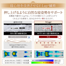 寝心地が進化する・V-LAPニットベッドパッド キング☆グレー☆_画像4