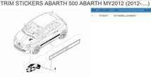 Abarth アバルト パーツリスト 他主要自動車メーカーも閲覧可能 オンライン版 パーツマニュアル FIAT500 PUNTO プント 2 フィアット 500_画像5