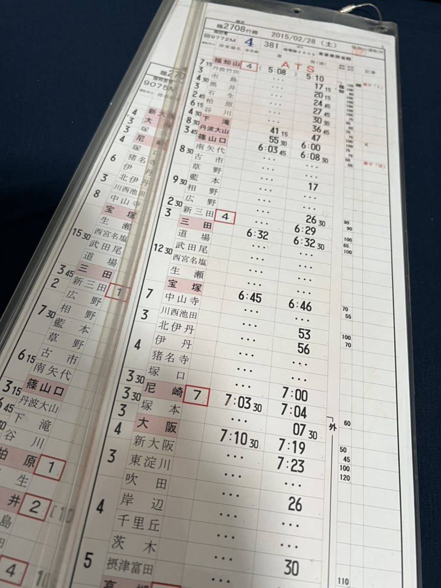 JR西日本 京都電車区 運転時刻表 現行 あたたかい スタフ 奈良線