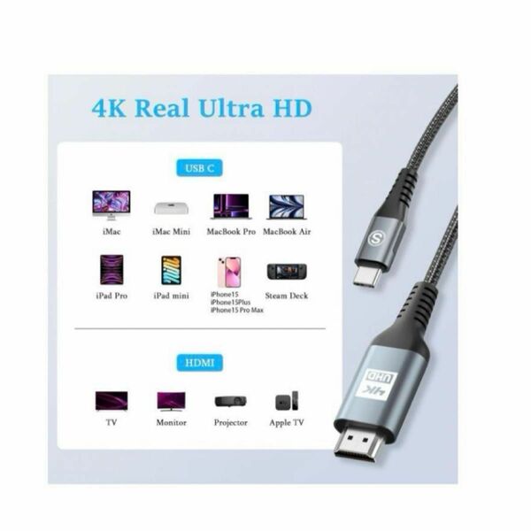 HDMI Type-C 変換ケーブル 3m グレー　HDMI USB type C 4k u UHD出力 ケーブル USB 2m