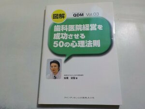 21V0298◆図解 歯科医院経営を成功させる50の心理法則 妹尾榮聖 クインテッセンス出版☆