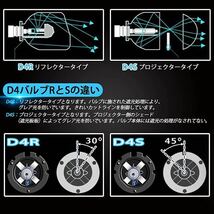 HID 純正 交換用 バルブ ヘッドライト 車検対応 2個 D4C D4S D4R 35W 6000K 白 バーナー 12V 3500LM D4 トヨタ スバル ダイハツ 社外品_画像6