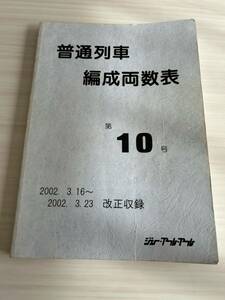 東武鉄道　１９８０～２０００年代の記録 山内ひろき／解説