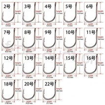 管付きフック　釣り針　18号　10本　アシストフック等　大物用[PayPayフリマ]_画像4