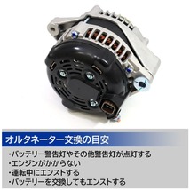 トヨタ 200系 レジアスエース KDH206V オルタネーター ダイナモ ディーゼル用 27060-30100 27060-30140 互換品 6ヵ月保証_画像2