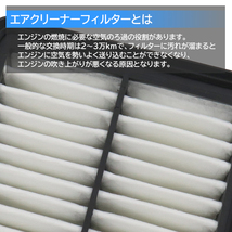 ホンダ ヴェゼル RU1 RU2 エアフィルター エアクリーナー 17220-5R0-008 V9112-H056 互換品 6ヵ月保証 AY120-HN045 H1722-5R0-008 エアクリ_画像2