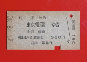 硬券乗車券●【内房線・君津から東京電環ゆき】国鉄時代のS47.8.30付け●入鋏済