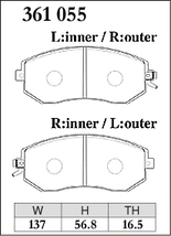 ディクセル ブレーキパッド フォレスター SH9 ECタイプ フロント左右セット 361055 DIXCEL ブレーキパット_画像2