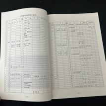 三重大会○1994年○第76回全国高等学校野球選手権○高校野球○パンフレット○甲子園○桑名西高等学校○朝日新聞社_画像5