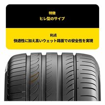 2023年製 PIRELLI POWERGY 195/65R15 195/65-15 91V ピレリ パワージー パワジー DRAGONSPORTの後継品 4本送料税込26,840円~_画像5