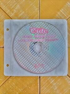 ℃-ute　キュート　DVD「CUTIE CIRCUIT 2008 〜LOVEエスカレーション！〜」　Hello! Project・ハロプロ