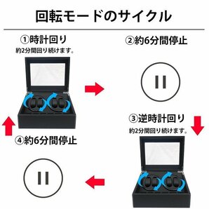 1円～ 売り切り ワインディングマシーン ウォッチワインダー 4本巻き 10本収納 自動巻き時計 静音 腕時計 クロコ型押し PUレザー WM-02KUの画像3