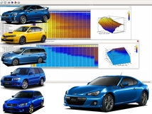 OPENPORT2.0互換品 スバル BRZ ZC6 WRX STI VAB GRB GRF GH8 BP5 三菱 CZ4A トヨタ 86 ZN6 ECUフラッシュOBD２アダプタ　_画像5