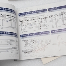 [M-26] W140 S320 93y 純正 車検証入れ 取扱説明書 サービスマップ ベンツ 140032 中古_画像8