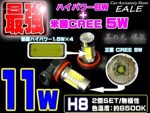 光撃！H8 米国CREE＋ハイパワー 11W 2個 フォグランプ H-11