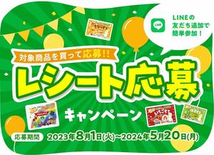 レシート懸賞 12ポイント amazonギフト券 PayPay 20000円分 5000円分 1000円分 チロルチョコ 選べるデジタルギフト キャンペーン