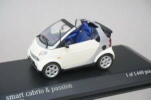 ミニチャンプス PMA 1/43 Smart スマート カブリオレ 2000 ライトホワイト 430039004