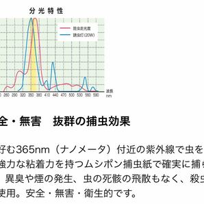 捕虫器 ムシポンポケット3 壁付型の画像7