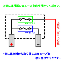 ヒューズ 電源取出し 低背 ギボシ 端子 プーラー 3A 5A 10A セット_画像2