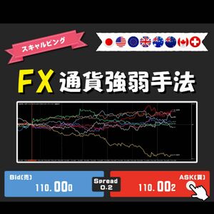 『 FX 通貨強弱手法 』 トレード手法 Tick chart サインツール シグナルツール スキャルピングやデイトレード 必勝法