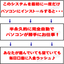 ★終了間近限定割引★即日入金♪あなたのPCがオートで稼ぐ♪AI画像生成法等無料スマホ可ゲームカードやエアコン車投資副業中も稼ぐ2024福袋_画像2