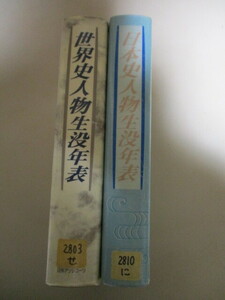 MC078(図書館除籍本2冊) 日本史人物生没年表 / 世界史人物生没年表 日外アソシエーツ (定価1万5200円)