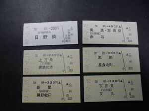 ◆名鉄　乗車券６枚（無人化最終日：加納→日野橋）◆2575