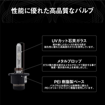 トヨタ クレスタ エスティマ ノア ヴォクシー クルーガー SOLオリジナル 純正交換 ヘッドライト HID D2S対応 D2Cバルブ 35W 6000K 1年保証_画像6