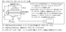 Defi アドバンス ターボセンサーセット 【PDF07806SS】_画像2