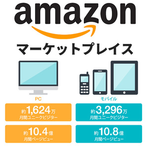 痺れる衝撃　アマゾンに出品　物が無くても大丈夫　無在庫で必ず稼げるサイクルを樹立する方法　