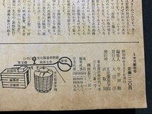 ｃ◆　奥さまの雑誌　ミセス　昭和45年1月号　特集・価値のある服とは　料理　ファッション　昭和レトロ　当時物　/　M93_画像4